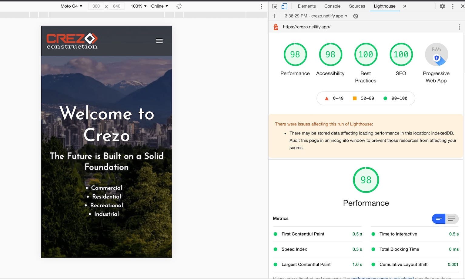 new site score